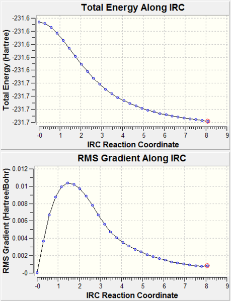 File:BoatIRC.png