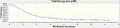 Thumbnail for version as of 10:57, 16 February 2011