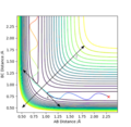 Thumbnail for version as of 15:08, 30 April 2019
