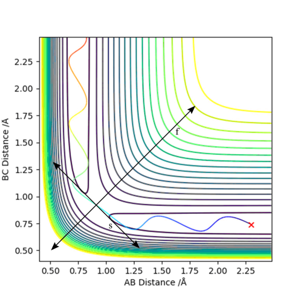 File:DariomongTScontourannotated.png