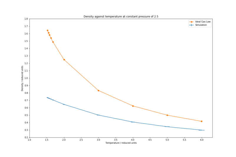 File:Dc3415dagainsttathip.png