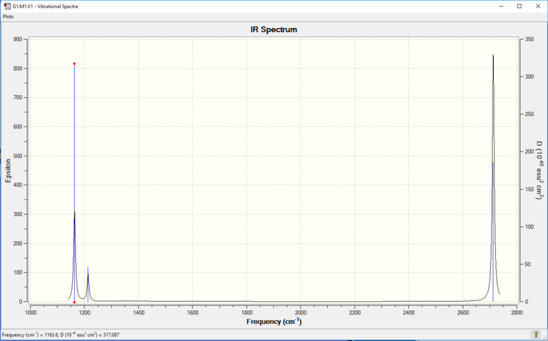File:Dkb17BH3 Ir spectra.PNG