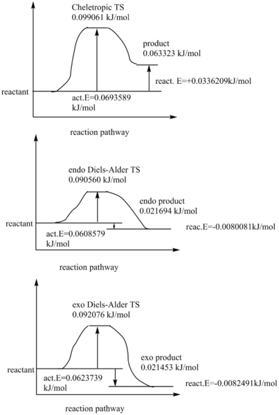 File:E profile.png