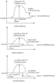 Thumbnail for version as of 12:51, 7 November 2016