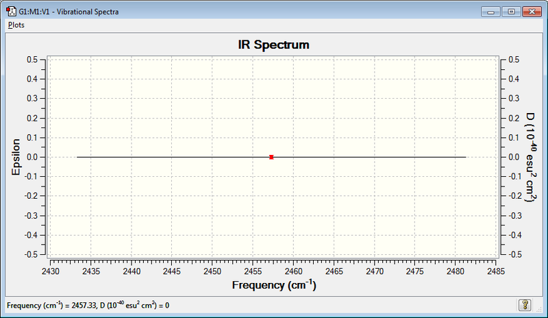 File:FPINTO IR N2.png