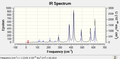 Thumbnail for version as of 13:10, 26 February 2013
