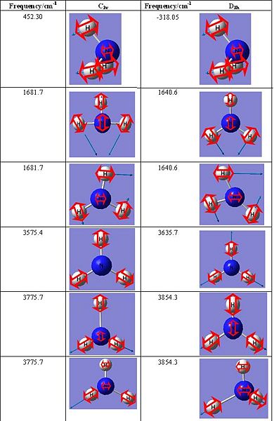 File:DiffIRNH3.JPG