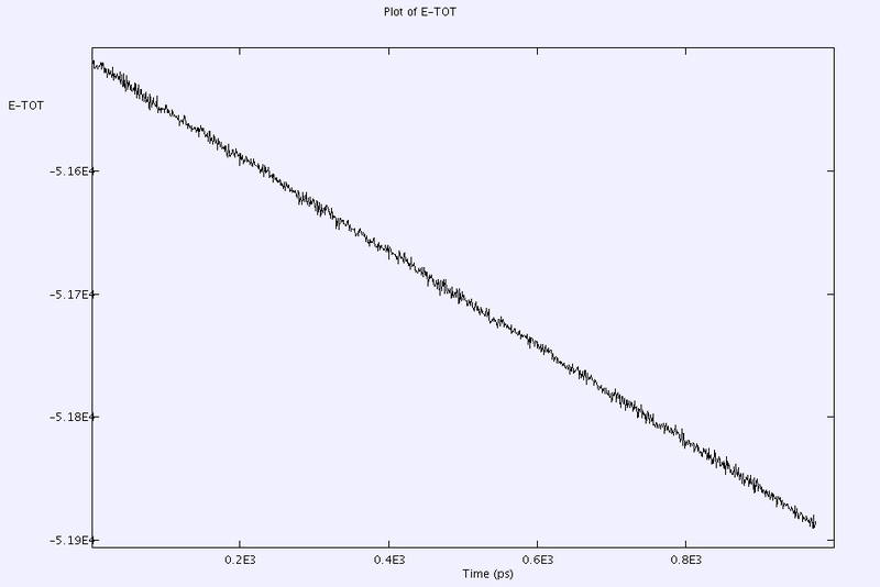File:Screen-shot bmimcl-incorrect shake.png