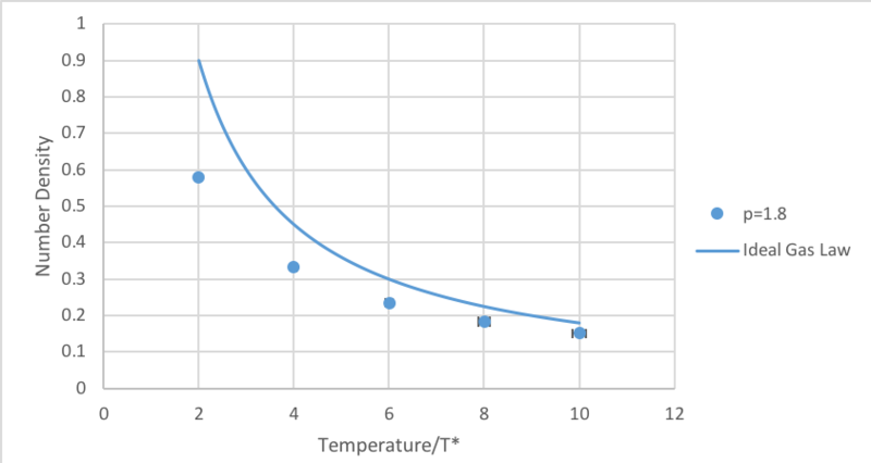 File:WdmnNV18.png