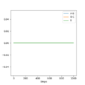 Thumbnail for version as of 11:32, 15 May 2020