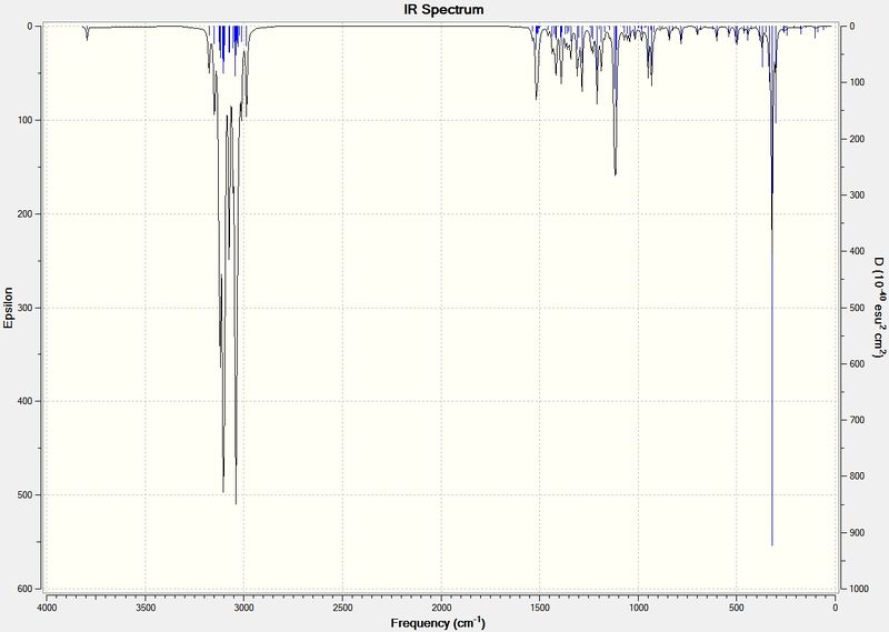 File:2 cubebol IR spectrum sm.jpg
