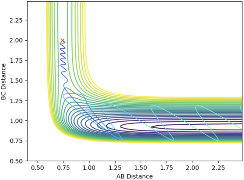 File:ContourHFH ching 0.10.8react.png