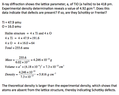 Intrinsic defect calculation.