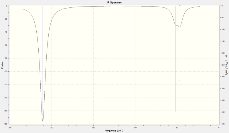 File:IRspec tlbr3.PNG
