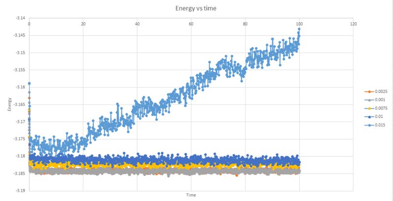 File:Jmt12-eq-evst-all.png