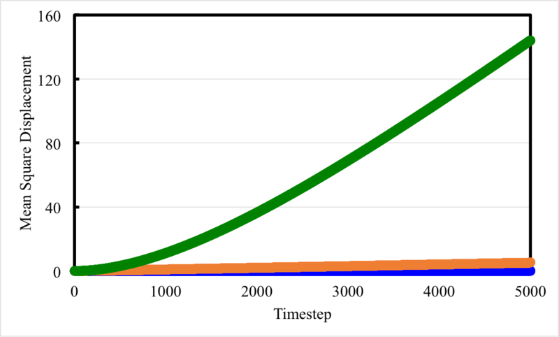 File:MSDFT LS ZG.png