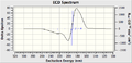 Thumbnail for version as of 14:11, 19 March 2014