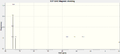 Thumbnail for version as of 22:22, 21 November 2013