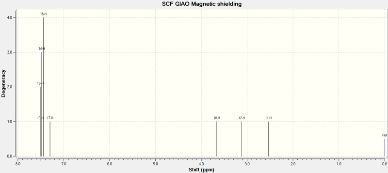 File:Styrene R HNMR.png