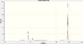 Thumbnail for version as of 15:14, 6 February 2011