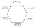 Diels Alder transition state with labelled bond lengths