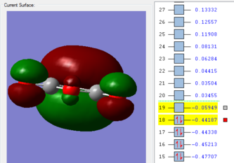 Thermal Expansion Coefficient