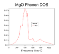 Thumbnail for version as of 13:51, 1 March 2016