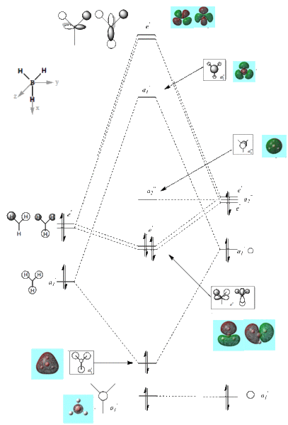 File:Modiagrambh3 jd1910.gif