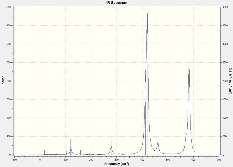 File:SJL isomer1 ir.jpg