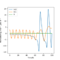 Thumbnail for version as of 16:42, 15 May 2020