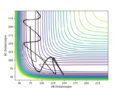 Thumbnail for version as of 16:16, 14 May 2020