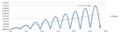 Thumbnail for version as of 13:12, 5 November 2015