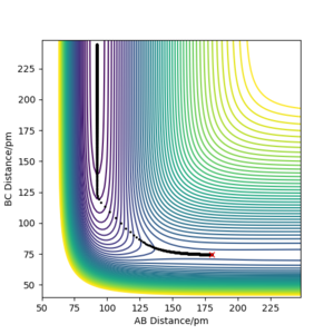 c) Backward reaction: MEP for rAB =179.9 ppm, rBC =74.5 ppm, pAB = pBC = 0