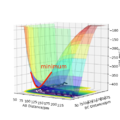 Thumbnail for version as of 13:36, 4 May 2020