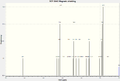 Thumbnail for version as of 15:22, 19 March 2014