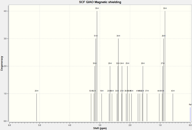 File:SRJSH-NMR-17.png