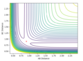 Thumbnail for version as of 15:27, 18 May 2018