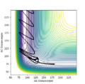 Thumbnail for version as of 11:28, 22 May 2020