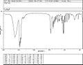 Thumbnail for version as of 17:25, 1 November 2007