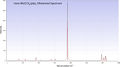 Thumbnail for version as of 14:06, 12 December 2008