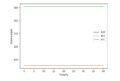 Thumbnail for version as of 18:13, 22 May 2020