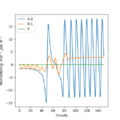 Thumbnail for version as of 18:44, 22 May 2020
