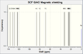 Thumbnail for version as of 13:15, 4 March 2011