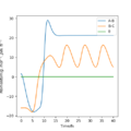 Thumbnail for version as of 21:58, 8 May 2020
