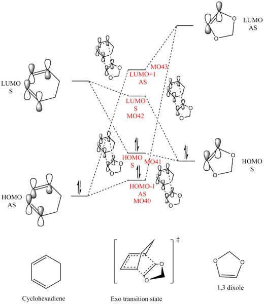 File:EXERCISE2-MO-EXO-LWY.png