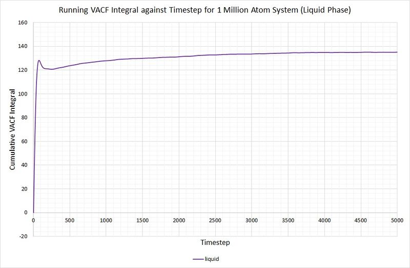 File:Eh1013Liquid running VACF 1M.jpg