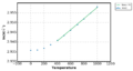 Thumbnail for version as of 13:44, 24 November 2016