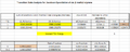Thumbnail for version as of 14:24, 31 October 2013