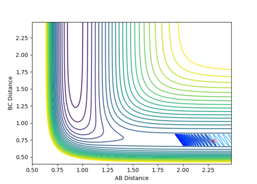 Figure 15 (b)