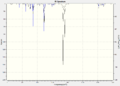Thumbnail for version as of 15:39, 23 March 2012